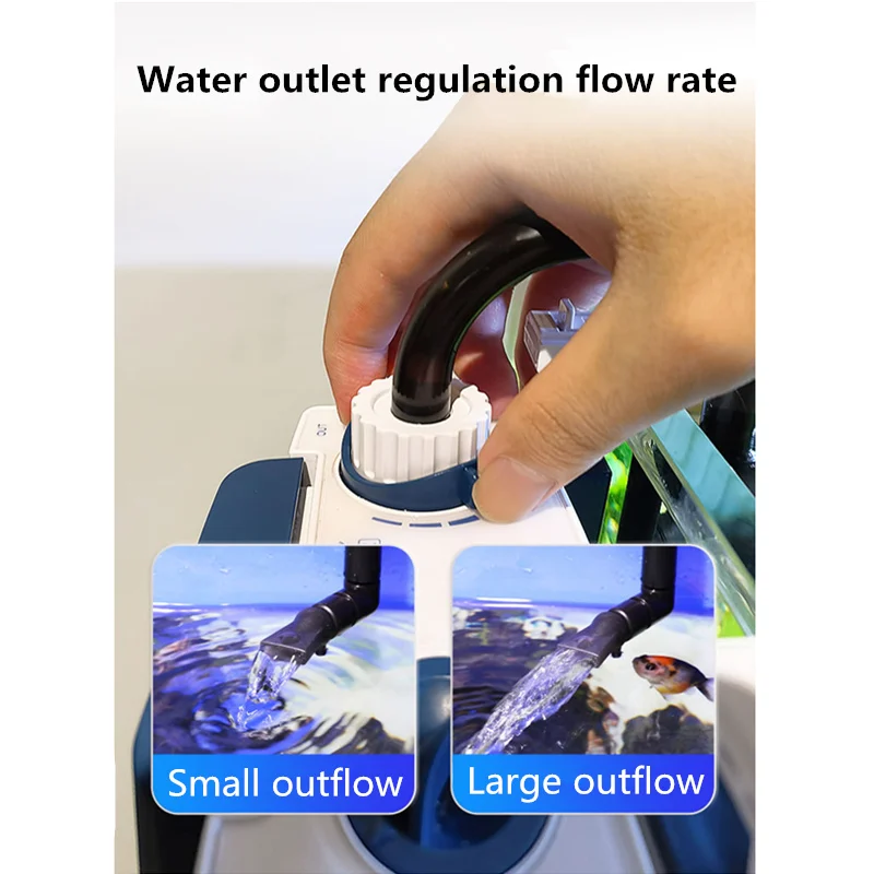 SUNSUN nuovo filtro per acquar - Marine Aquarium Chiller recensione e prezzo